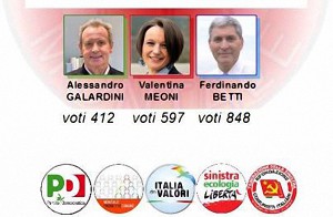 I candidati di Montale
