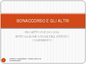 Intitolare