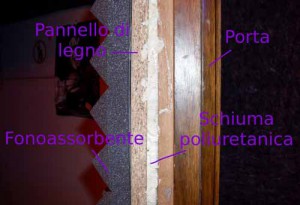 Arriverà la porta insonorizzata?